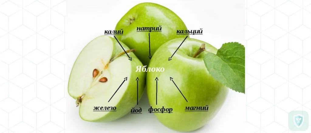 Яблоки при сахарном диабете - несколько важных фактов